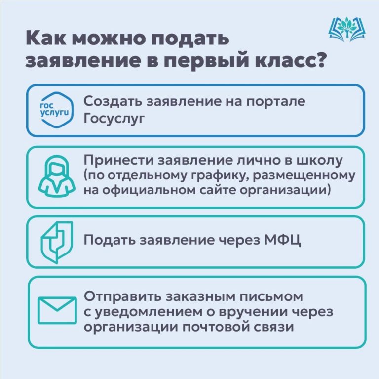 Какие документы для школы в 1 класс